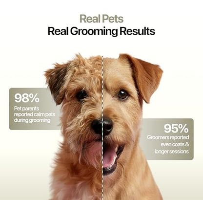 Hornet 5-in-1 Professional Pet Grooming Clipper for Dogs & Cats, Low Noise, Precision Trimmer for Trimming, Shaping & Styling - color: Grey
