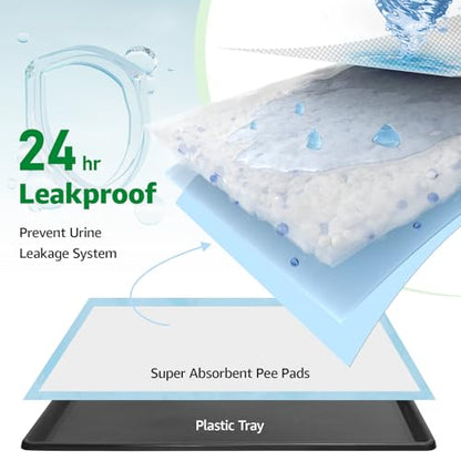 Grass Pad for Dogs Potty: 35.5” x 23.6” Indoor Dog Grass Pad with Tray 2 Pcs Replacement Artificial Grass Mats-5 Pics Disposable Puppy Pads for Puppy Training Apartment,Balcony & Apartment Use