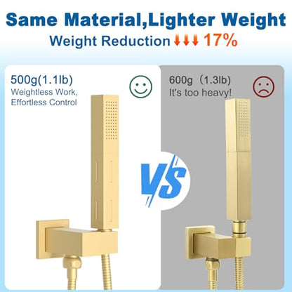 2 Settings Models Handheld Shower Head Sprayer High-Pressure with 59" Long Flexible Hose, Square 2 in1 Solid Brass Adjustable Shower Wand Replacement Kit, Brushed Gold - color: Brushed Gold