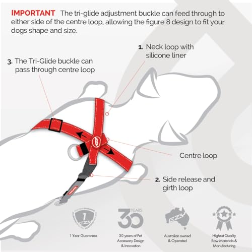 EzyDog Crosscheck No Pull Dog Training Harness – 2-in-1 Escape Proof Reflective Dog Harness for Easy Controlled Walks (S, Black) - color: Black, size: S