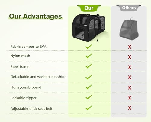 pecute Cat Backpack Breathable, Cat Carrier Backpack Expandable - color: Black, size: 12.6"L x 10.2"W x 16.5"H