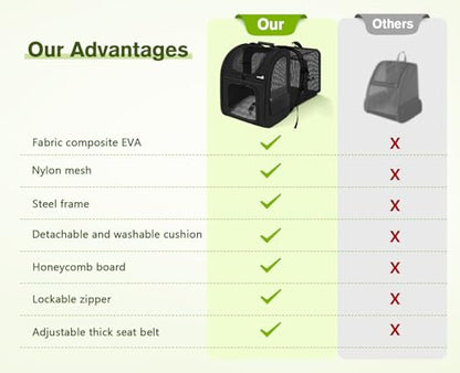pecute Cat Backpack Breathable, Cat Carrier Backpack Expandable - color: Black, size: 12.6"L x 10.2"W x 16.5"H
