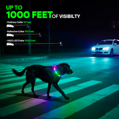 HIGO RGB LED Dog Collar Light - USB Rechargeable Light Up Dog Collars, Safety LED Dog Necklace for Your Dogs Walking at Night (Multi-Color) - color: Multi Color