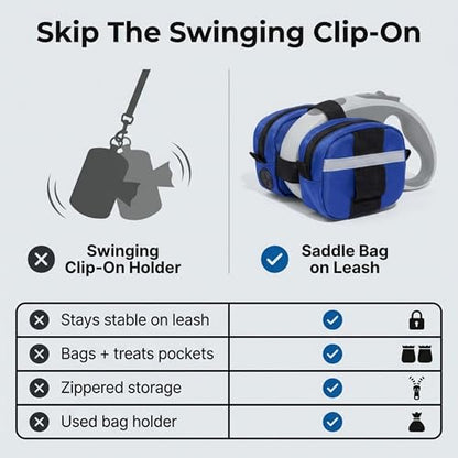 Gracie To The Rescue Leash Bag, Compatible with flexi retractable leash, treat and poop Bag Holder for leash, Waste Bag Holder (Blue) - color: Blue