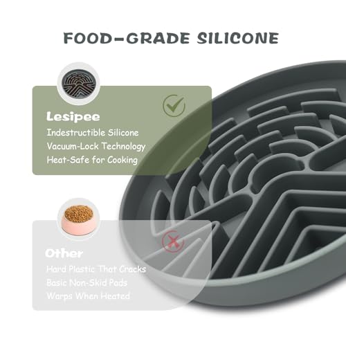 Lesipee Slow Feeder Dog Bowl for Large & Small Dogs, Anti Choking Puzzle Dog Food Bowl with Non-Slip Base, Interactive Pet Slow Eating Tool, Silicone Cat Feeding Mat for Puppies & Cats(Grey) - color: Grey