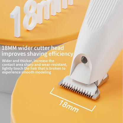 iBTC 2 Speed Dog Paw Trimmer with LED Display, 35dB Low Noise Electric Dog Clippers for Grooming, Cordless 20mm-Blade for Trimming Dog's Hair Around Paws, Eyes, Ears, Face, Rump with LED Light White