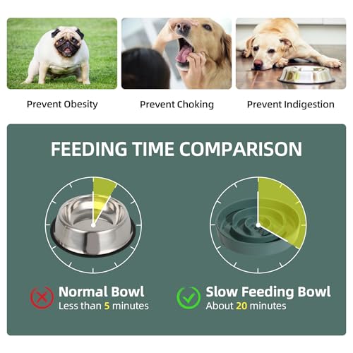 Havniva Ceramic Slow Feeder Dog Bowls, 1.6 Cups Dog Bowl Slow Feeding for Medium Breed, 8.2inch Puzzle Dog Food Bowl Slow Feeder Non-Slip Anti-Gulping and Anti-Choking Reduces Bloating - color: 1 x Dark Green-A, size: 8.2inch