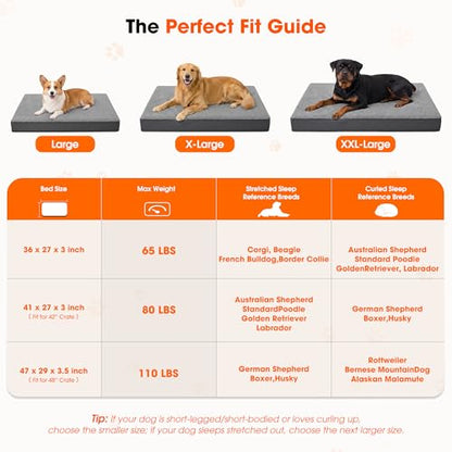 Waterproof Dog Bed for Crate, Chew Proof Orthopedic Crate Pad, Reversible Heavy Duty Oxford & Sherpa Egg Crate Foam Pet Mat for Indoor/Outdoor - size: XX- Large (47*29*3.5)