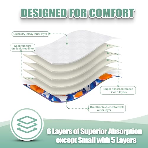 wegreeco Washable Reusable Premium Dog Diapers,Pack of 3,Small Dog Puppy & Doggy Diapers Female,Dog Period Panties Diapers Female in Heat Fruits S - color: Fruits, size: Small