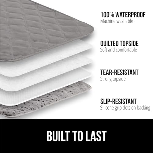 GORILLA GRIP Incontinence Pads and Pet Blanket, Reusable Puppy Pads in 22x16 Inch Waterproof in Paw Gray, Throw Blankets in 30x70 Inch Washable in Charcoal, 2 Item Bundle