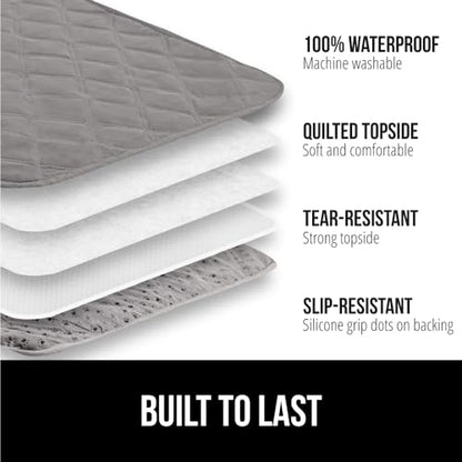 GORILLA GRIP Incontinence Pads and Pet Blanket, Reusable Puppy Pads in 22x16 Inch Waterproof in Paw Gray, Throw Blankets in 30x70 Inch Washable in Charcoal, 2 Item Bundle