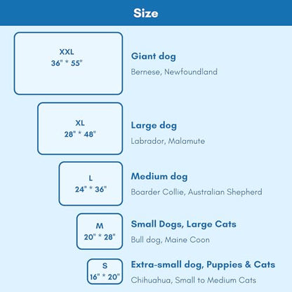 petfelix FrostEase Dog Cooling Mat, Cooling Dog Bed and Cooling Pad for Dog and Cat with Qmax 0.4 Yarn, Breathable 3D Airflow Layers, Machine Washable Non Slip Base for Pets, Blue, S, 20''*16'' - size: S-20''*16''