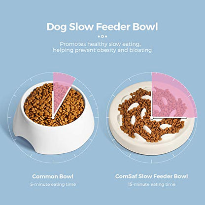 Slow Feeder Bowl for Cats and Small Dogs,Cilkus Fish Pool Design, Fun Interactive Bloat Stop Puzzle Feeder Bowl Healthy Eating Diet Made of Melamine Food Grade Material Dishwasher Safe (Black) - color: Black