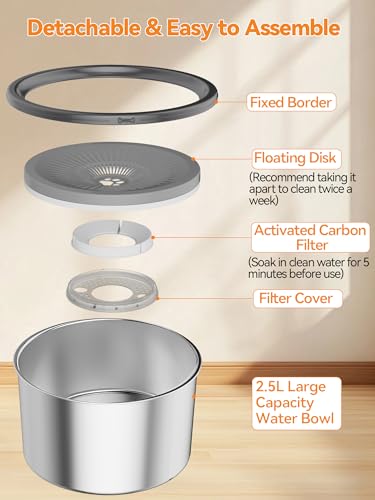 2 Pcs No Spill Dog Water Bowl for Crate, 2.5L Stainless Steel Hanging Kennel Bowls with Adjustable Height, Anti-Splash Water & Food Bowl Set for Cage Kennel Crate, Medium Large Dogs (Grey) - color: Grey