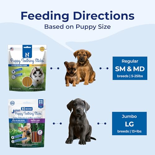 N-Bone Jumbo Puppy Teething Sticks, Chicken Flavor, Natural Puppy Chew Sticks for Growing Puppies, SQF Certified, Made with Rice Flour for Easy Digestion, Calcium Enriched, 7 ct. Pouch (7.3oz) - size: 7.28 Ounce (Pack of 1)