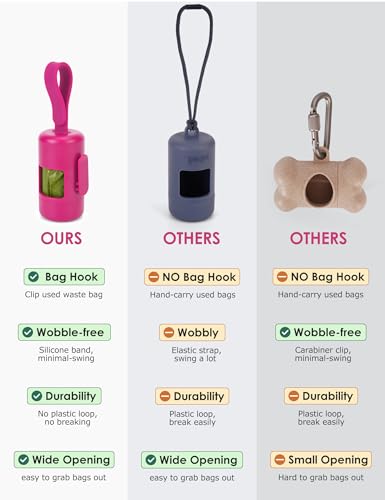 Gobeigo Dog Poop Bag Holder【Convenient Hook for Used Bags】【Silicone Strap Fits Any Leash】【Large Opening for Easy Dispensing】with 1 Roll Waste Bags (Hot Pink) - color: Hot Pink