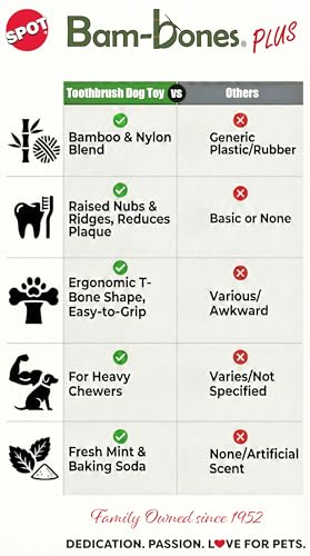 SPOT Bam-Bones Plus Toothbrush Dog Chew Toy 2-Pack for Small Dogs 10-30 lbs, Bamboo & Nylon Dental Chew with Mint & Baking Soda, T-Bone for Moderate to Heavy Chewers, 4 Inch - size: 4 Inch (Pack of 2)