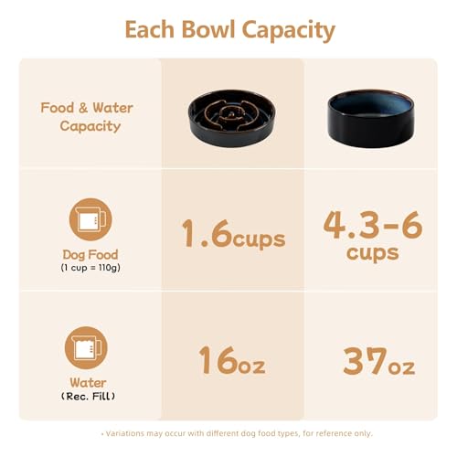 Havniva 1.6 Cup Elevated Slow Feeder Dog Bowls, 8.2” Dog Slow Feeding Bowls + 7.3” Ceramic Dog Water Bowls Set with Acacia Wood Stand Dog Food Bowls Puzzle Feeder for Medium Dogs Non-Slip Anti-choking - color: 2 x Starry Sky + Stand - A, size: L- 8.2inch