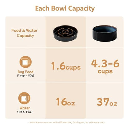Havniva 1.6 Cup Elevated Slow Feeder Dog Bowls, 8.2” Dog Slow Feeding Bowls + 7.3” Ceramic Dog Water Bowls Set with Acacia Wood Stand Dog Food Bowls Puzzle Feeder for Medium Dogs Non-Slip Anti-choking - color: 2 x Starry Sky + Stand - A, size: L- 8.2inch