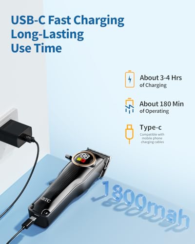 iBTC Pet Grooming Clipper Set for Thick Dense Fur, Professional Low Noise Rechargeable Pet Hair Trimmer with Ceramic Blade & Stainless Steel Scissors, Suitable for Dogs Cats