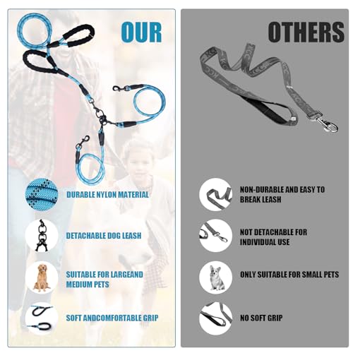 Dual Dog Leash, 360° Anti-Tangle, No Pull, Double Handle & Reflective Double Dog Leash – Perfect for Small/Medium Dogs - color: Blue, size: 3 Way