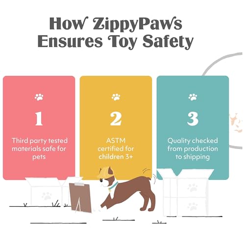 ZippyPaws Birthday Cake- Dog Squeaky Toys to Keep Them Busy, Funny Food Plush for Small, Medium, & Large Dogs, Cute Stuffed Puppy Toy, Pet Products, Gift for Dogs of All Breeds, Soft and Cuddly- Pink - color: Pink