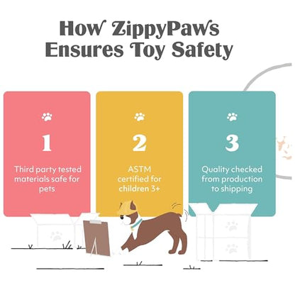 ZippyPaws Birthday Cake- Dog Squeaky Toys to Keep Them Busy, Funny Food Plush for Small, Medium, & Large Dogs, Cute Stuffed Puppy Toy, Pet Products, Gift for Dogs of All Breeds, Soft and Cuddly- Pink - color: Pink