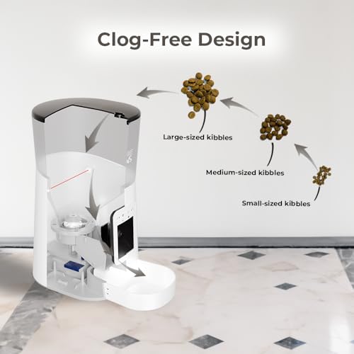 Penthouse Paws Smart HD Pet Feeder, 6L Dry Food Capacity, 1080p Camera, 2-Way Audio, Scheduled Meals, Backup Power, Easy to Clean, Anti-Jam Design for Cat & Dog, White - color: White