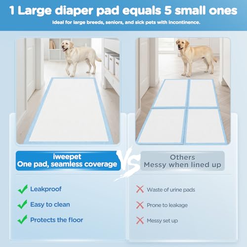 iweepet 4XL Puppy Pads 36"x51" 40 Count, Pee Pads for Large Dogs & Multi-pet Families, Ultra Absorbent & Quick-Dry, Disposable Pet Training Pads for Doggie, Cat , Leakproof Incontinence Underpads - size: 36"x51" Blue(40counts)