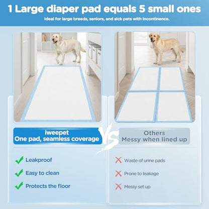iweepet 4XL Puppy Pads 36"x51" 40 Count, Pee Pads for Large Dogs & Multi-pet Families, Ultra Absorbent & Quick-Dry, Disposable Pet Training Pads for Doggie, Cat , Leakproof Incontinence Underpads - size: 36"x51" Blue(40counts)