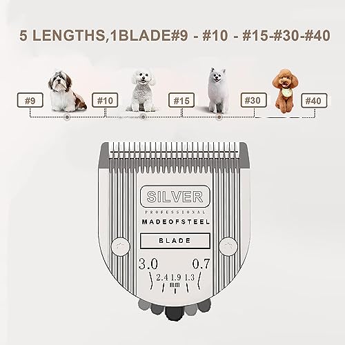 5 in 1 Replacement Blades Compatible with WAHL Bravura .Chromado，Creativa，Figura Dog Clippers for Dogs Grooming（2 Packs - color: Silver