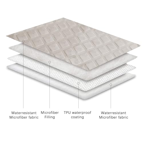 Ameritex Waterproof Dog Bed Cover Pet Blanket with Anti-Slip Back for Furniture Bed Couch Sofa - color: Khaki, size: 30x60 Inch (Pack of 1)