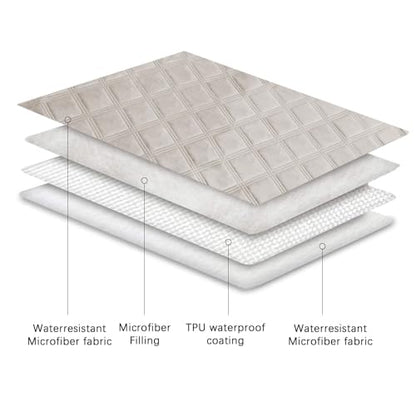 Ameritex Waterproof Dog Bed Cover Pet Blanket with Anti-Slip Back for Furniture Bed Couch Sofa - color: Khaki, size: 30x60 Inch (Pack of 1)