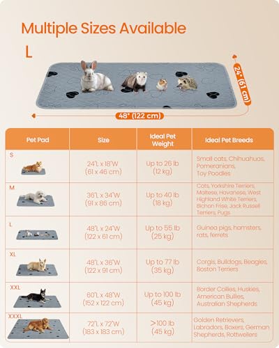 Feandrea Washable Dog Pee Pads, 2 Pack, Reusable Dog Pads, 48 x 24 Inches, L, Waterproof Pet Training Pads, Leakproof, Non-Slip, Super Absorbent, for Guinea Pig, Hamster, Gray UPTD024G01 - size: L (48"L x 24"W)