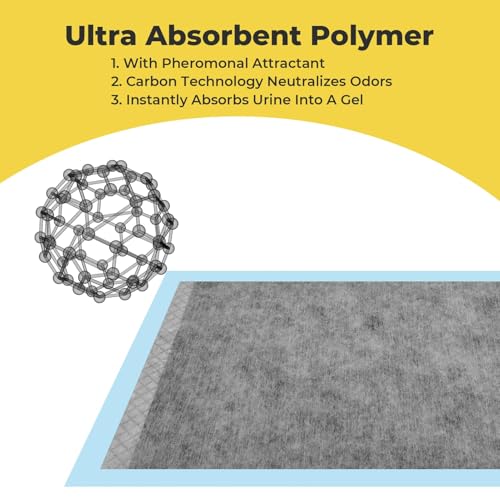Dog Pee Pads: Super Absorbent & Leak-Proof Puppy Pads - Charcoal Thicken Disposable Dog Training Pads Potty Pads for Dogs - Pee Pads for Doggie Cats Rabbits Quick Dry 35''x24''- (40 Count)