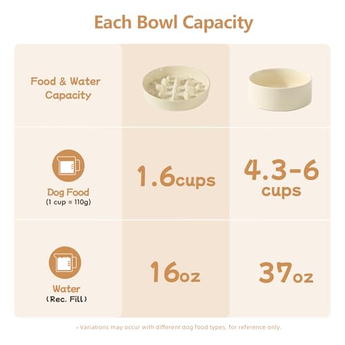 Havniva 8.2” Raised Slow Feeder Dog Bowls Set, 1.6 Cups Ceramic Slow Feeder Dog Bowl and 7.3” Dog Water Bowl with Elevated Wooden Stand Puzzle Dog Food Bowl for Medium Dogs Anti-Gulping & Anti-Choking - color: 2 x Light Yellow+Stand-C, size: 8.2inch