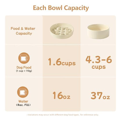 Havniva 8.2” Raised Slow Feeder Dog Bowls Set, 1.6 Cups Ceramic Slow Feeder Dog Bowl and 7.3” Dog Water Bowl with Elevated Wooden Stand Puzzle Dog Food Bowl for Medium Dogs Anti-Gulping & Anti-Choking - color: 2 x Light Yellow+Stand-C, size: 8.2inch