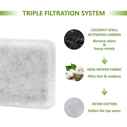 Pet Water Fountain Charcoal Replacement Filters Compatible with Petmate Replendish Mason Gravity Waterers, Automatic Cat Dog Water Bowl Dispenser Filters Replacement(6 Pack)