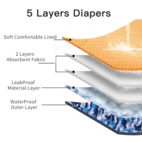 JoyDaog Reusable Dog Belly Bands for Male Dogs Diapers,5 Pack Premium Washable Dog Diapers Male Puppy Nappies Wrap,XS - size: X-Small (Pack of 5)