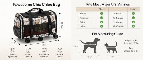 Airline Approved Pet Carrier with Wheels – 6 Removable 360° Spinner Wheels, Telescopic Handle with Phone Holder, Expandable Ventilated Cat & Dog Travel Carrier