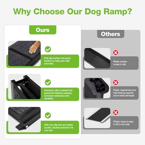 Dog Ramp for Car，63" x 17" Wide Folding Pet Ramp Dog Ramps for Medium & Large Dogs with Non-Slip Rug Surface ，Portable Dog Car Ramp for SUV Car & Truck, Outdoor Dog Ramp Up to 250 LBS - size: Upgraded 63" L x 17.3" W