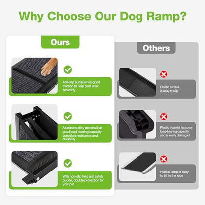 FAHKNS Dog Ramp for Car, 71" x 17" Extra Long Wide Folding Pet Ramp, Non-Slip Rug Surface, Aluminum, Black, Up to 300 LBS - size: Upgraded 71" L x 17.3" W