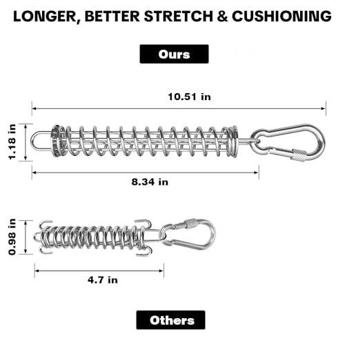 Dog Tie Out Spring, Heavy Duty Shock Absorber Spring for Tie Out Cable & Chain, Rustproof Stainless Steel Buffer, Dog Leash Shock Absorber (1 Spring) - size: 1 Spring
