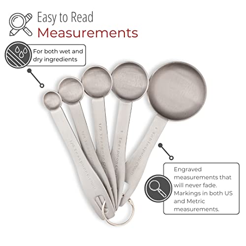 husMait 5-Piece Stainless Steel Measuring Spoons Set - Heavy Duty Metal Measuring Spoons for Dry Food, Spices or Liquids - Engraved Imperial & Metric Markings, Stackable & Dishwasher Safe - color: Measuring Spoons