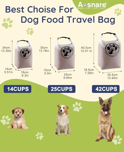 42 Cups Pet Food Storage Bag for Travel - Transparent Leak-Proof Dog Food Container with Roll-Top Closure, Keeps Kibble Fresh for Camping Trip, Dog Boarding and Hiking - size: 42 Cups