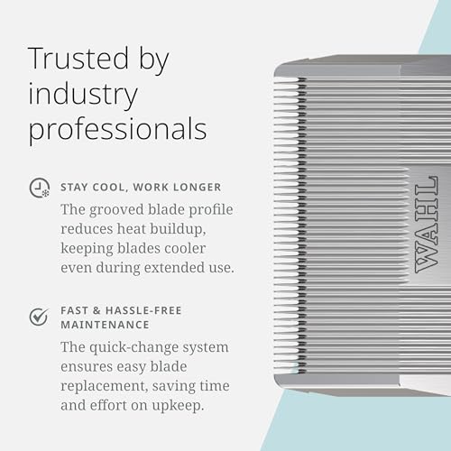 Wahl Pro Animal Prime Series Blades - Professional Fine Tooth Pet Clipper for Horse, Cat & Dog Grooming - Made from High-Carbon Steel - #40, 0.25mm - size: #40