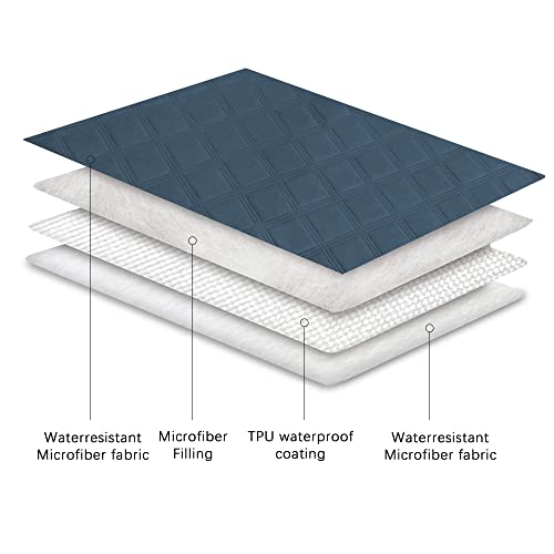 Ameritex Waterproof Dog Bed Cover Pet Blanket with Anti-Slip Back for Furniture Bed Couch Sofa - color: Navyblue, size: 30x60 Inch (Pack of 1)