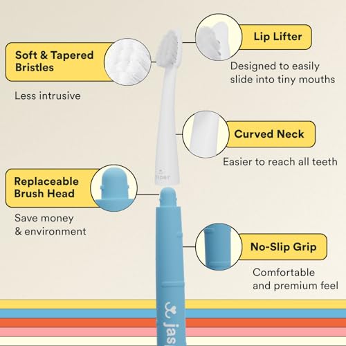 Jasper Microbrush Vet Approved Cat Toothbrush, Soft-Bristled Toothbrush Kit for Felines & Small Dogs, Non-Slip Handle with 2 Replaceable Tooth Brush Heads, Use with Cat Toothpaste, 2-Pack, Blue - color: Microbrush Kit