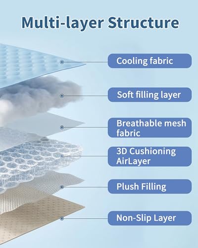 BWX Cooling Mat for Dogs - Easy Clean & Fold Cool Mat for Dogs, Chew Resistant Dog Cooling Pad with Non-Slip Bottom & Chill Soothing Fabric (L/28’‘×40’‘) - size: L/28''×40''