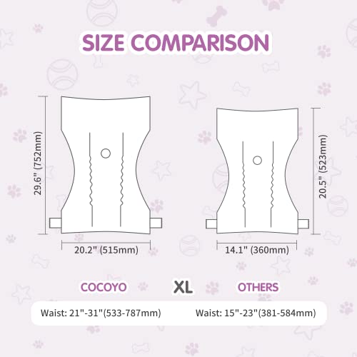 COCOYO Disposable Female Dog Diapers, Super Absorbent, Breathable, Wetness Indicator, X-Large, 32 Count - size: X-Large